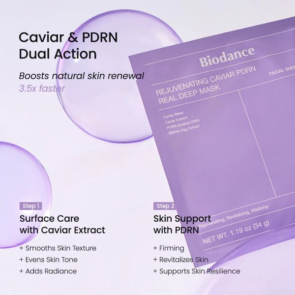 Biodance – Rejuvenating Caviar PDRN Real Deep Mask, 34g x 4pcs