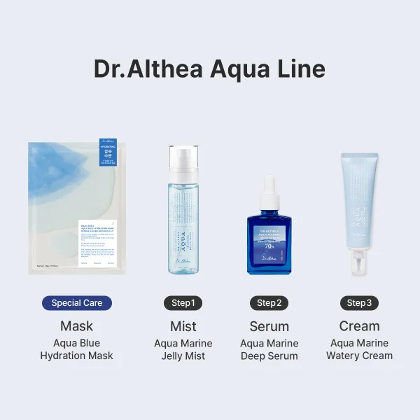 Dr. Althea – Aqua Marine Jelly Mist, 100ml